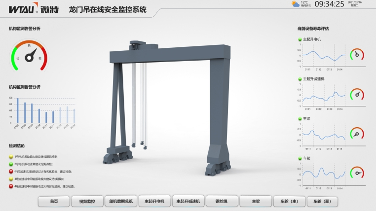 在線故障診斷系統(tǒng)（電機(jī)、減速機(jī)、行走輪故障診斷）