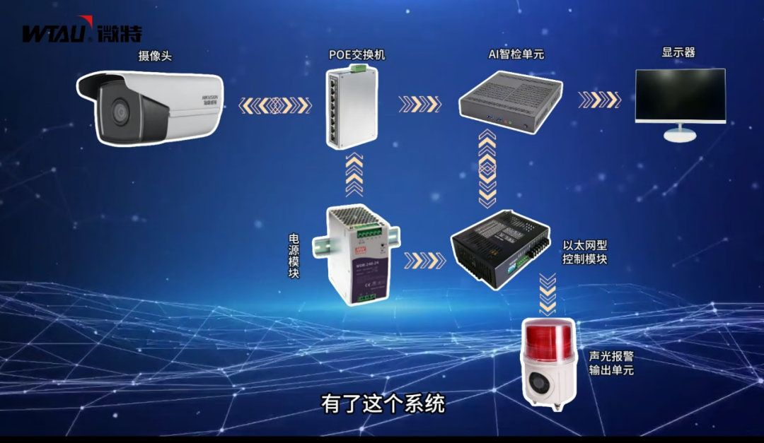 卷筒鋼絲繩繞繩異常狀態(tài)識別系統(tǒng)組成